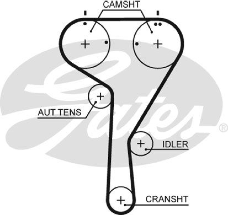 GATES Timing Belt Set PowerGrip®