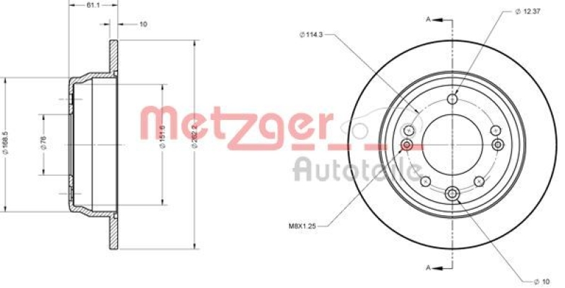 METZGER BREMSSCHEIBEN + METZGER BREMSBELÄGE