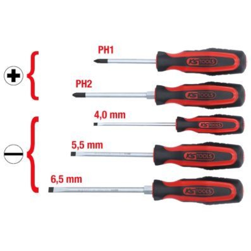 KS TOOLS Screwdriver Set