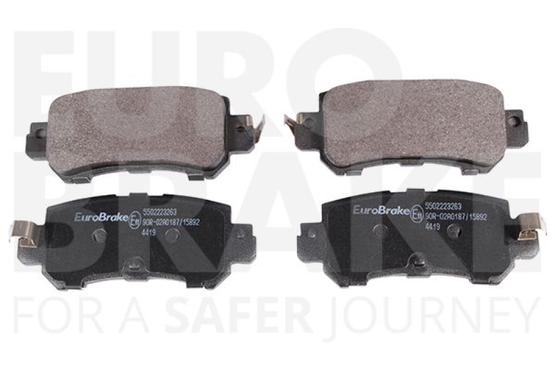 EUROBRAKE Brake Pad Set, disc brake