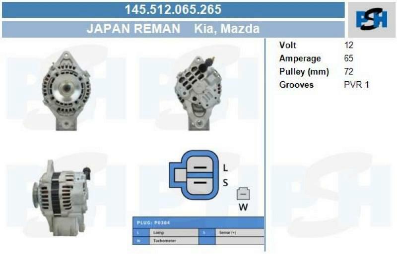 BV PSH Generator Japan Reman