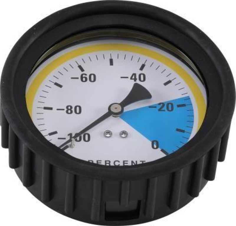 BGS Dial Gauge