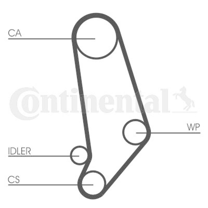 CONTINENTAL CTAM Timing Belt Set