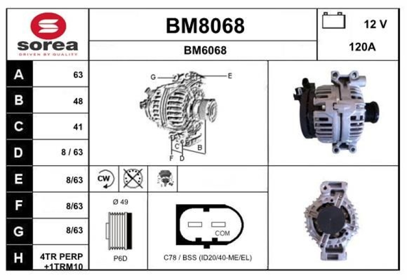 SNRA Generator