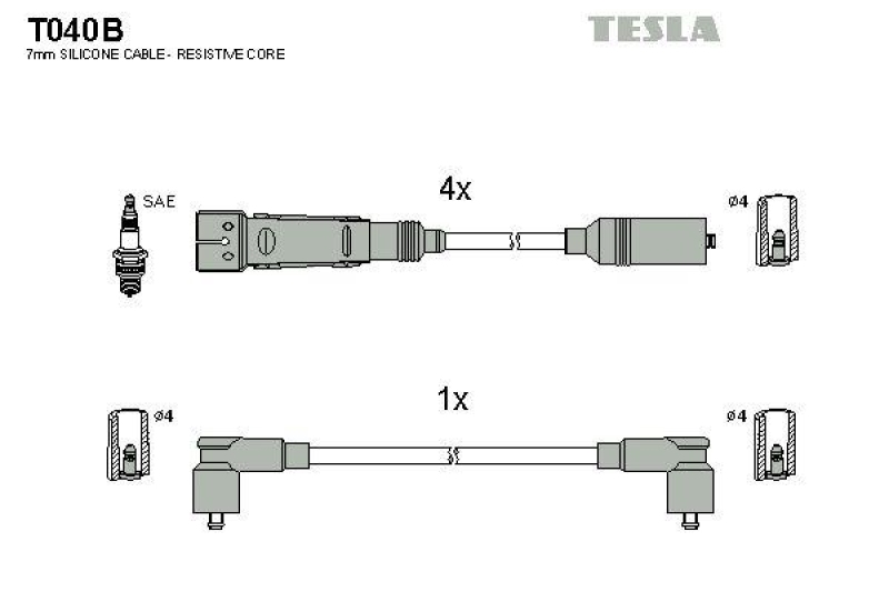 TESLA Zündleitungssatz