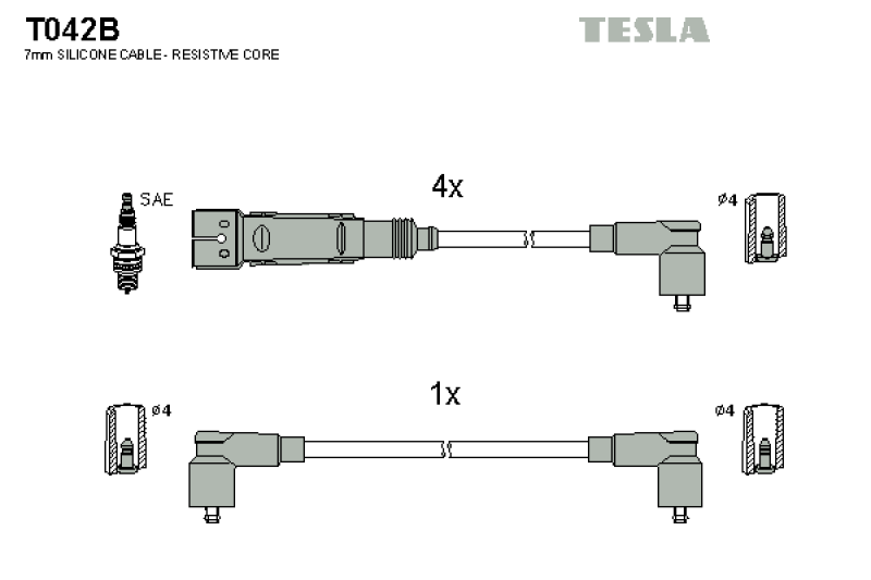 TESLA Zündleitungssatz