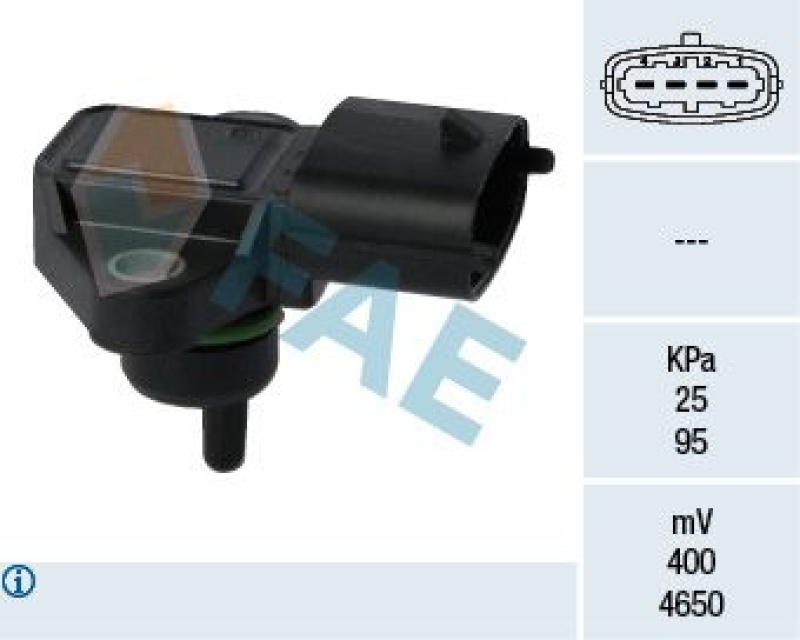 FAE Sensor, Saugrohrdruck