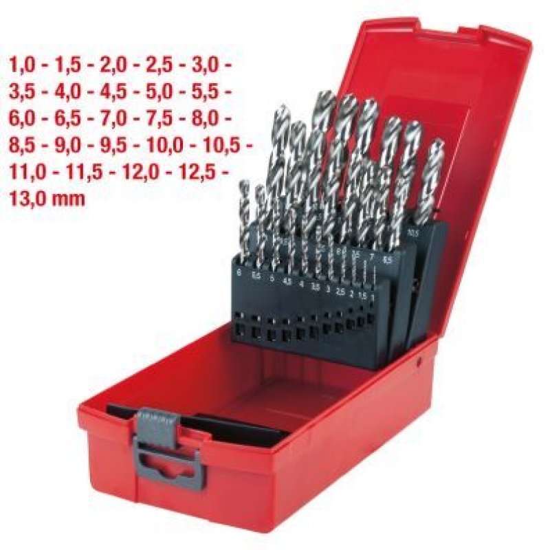 KS TOOLS Metallspiralbohrer-Satz