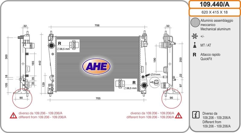 AHE Radiator, engine cooling