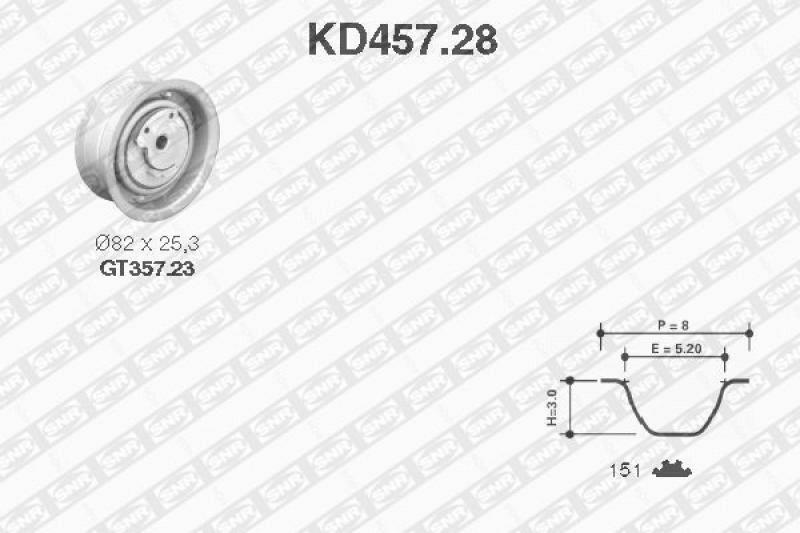 SNR Timing Belt Set