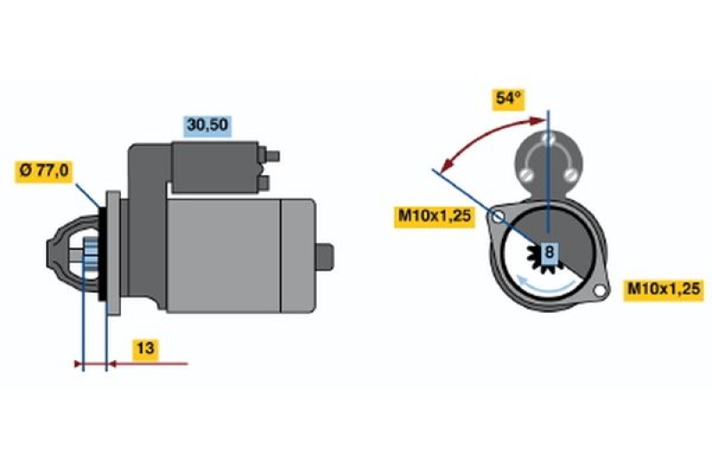 BOSCH Keilrippenriemen