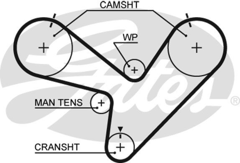 GATES Timing Belt PowerGrip®