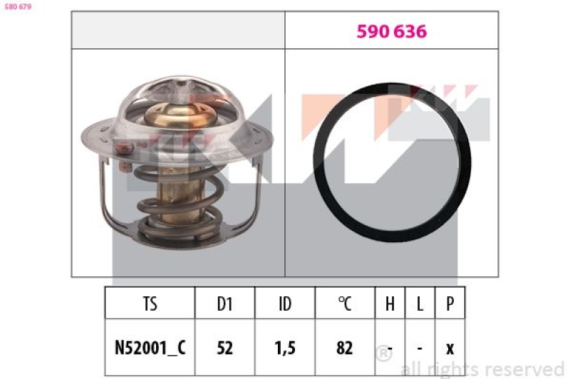 KW Thermostat für Kühlmittel / Kühlerthermostat Made in Italy - OE Equivalent