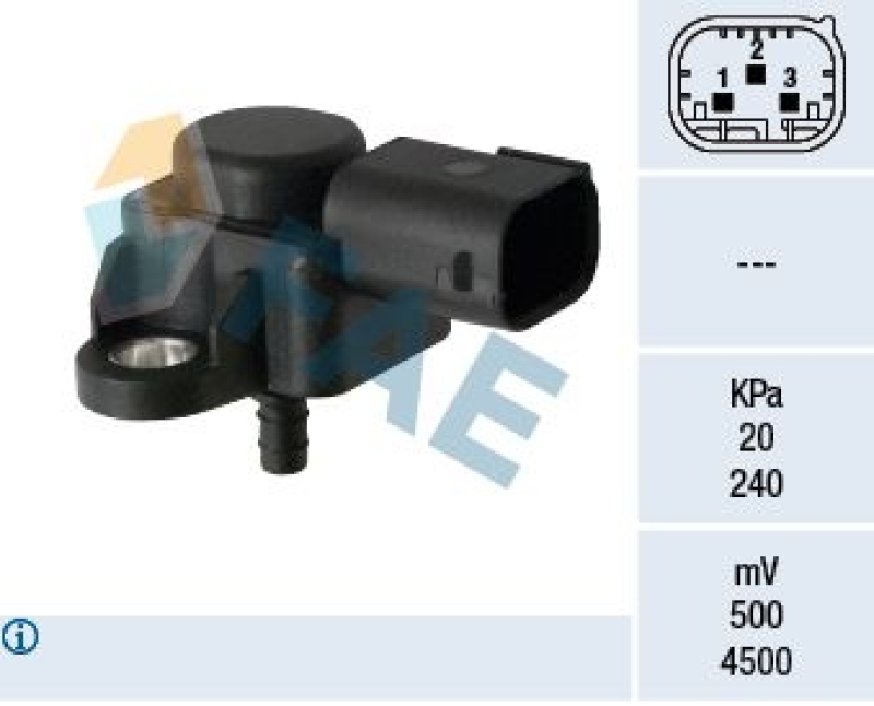 FAE Sensor, boost pressure