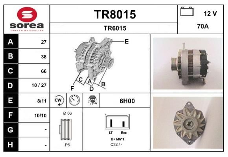 SNRA Alternator