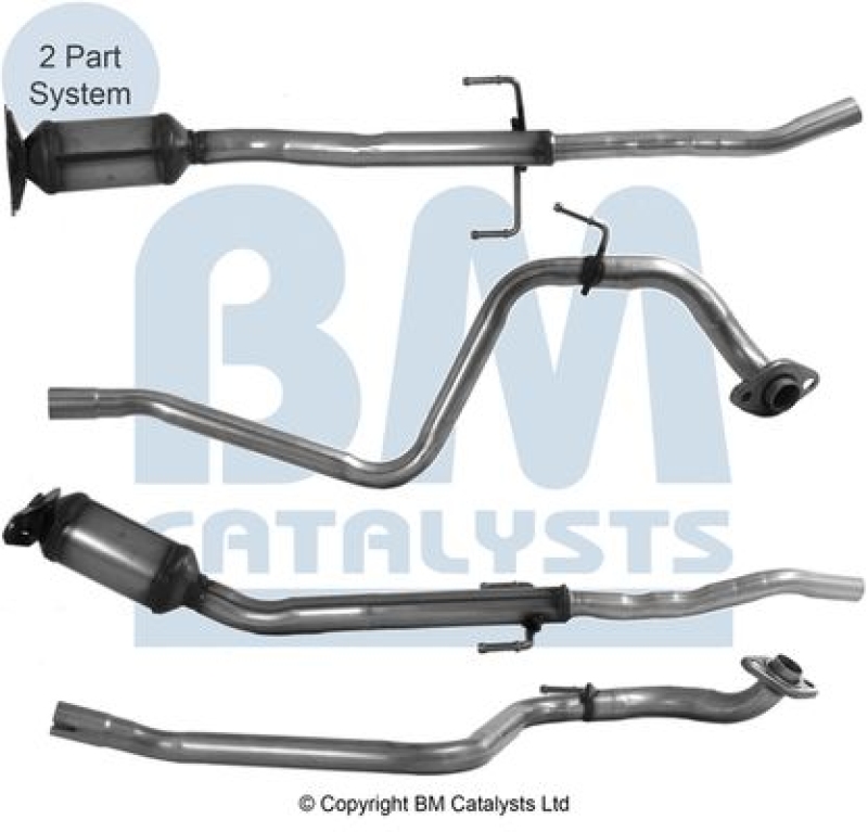 BM CATALYSTS Katalysator Approved