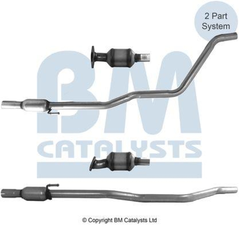 BM CATALYSTS Katalysator Approved