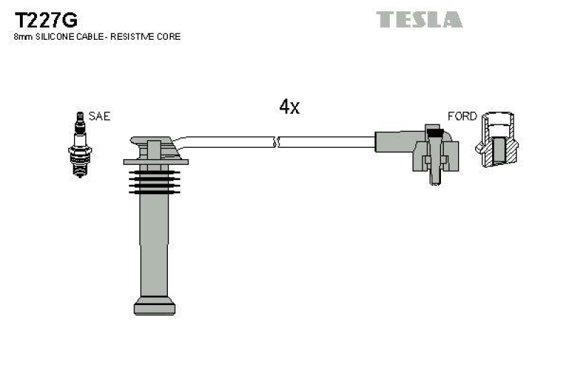 TESLA Zündleitungssatz