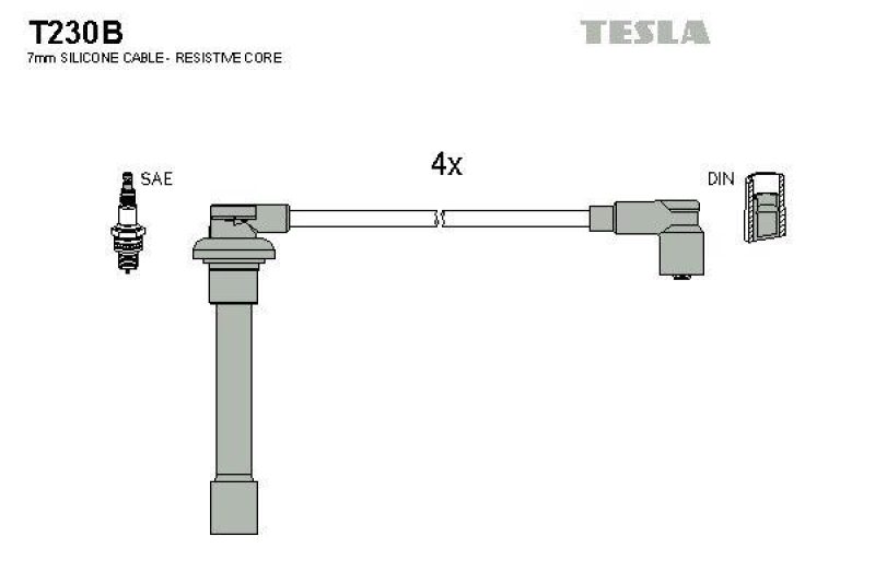 TESLA Zündleitungssatz