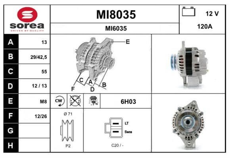 SNRA Generator