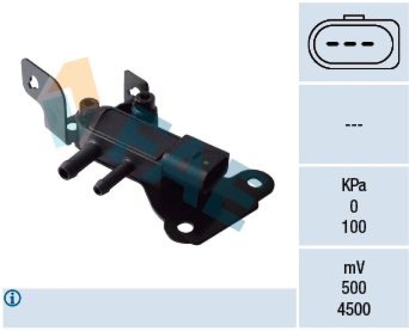 FAE Sensor, Abgasdruck