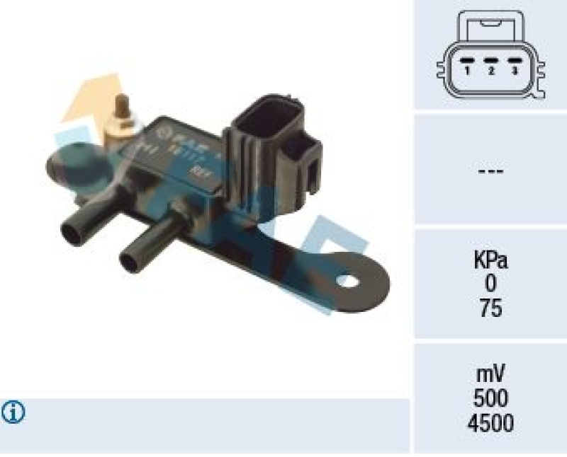 FAE Sensor, Abgasdruck