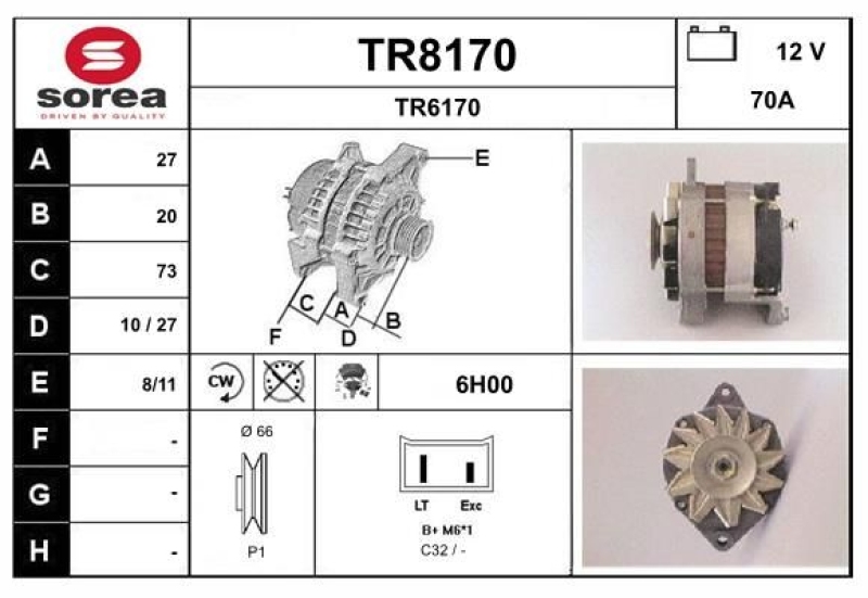 SNRA Alternator