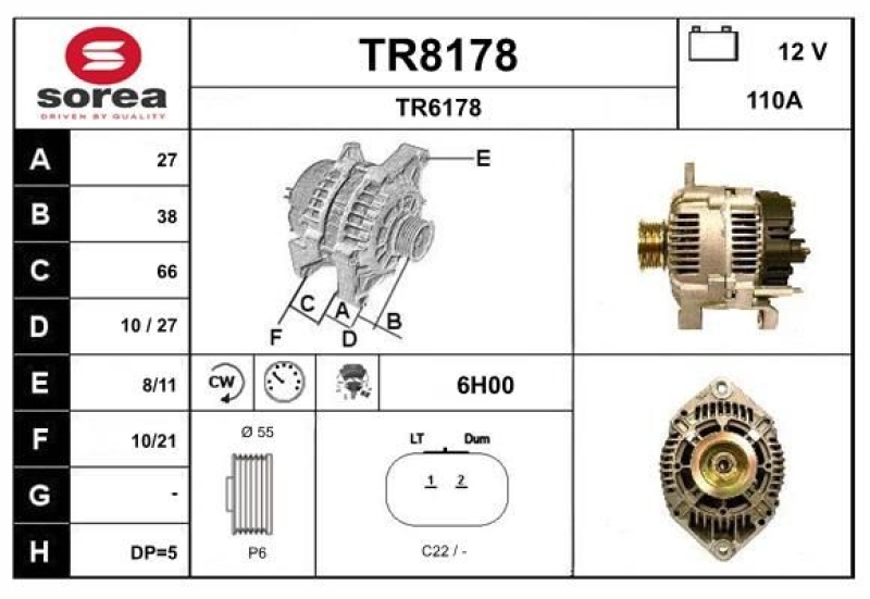 SNRA Generator