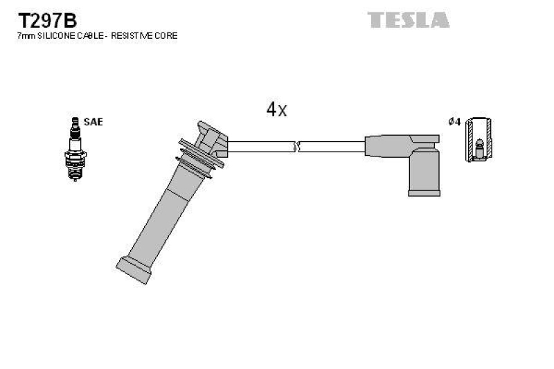 TESLA Zündleitungssatz