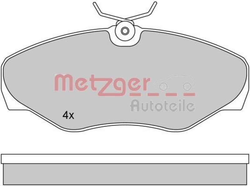 METZGER BREMSSCHEIBEN + METZGER BREMSBELÄGE