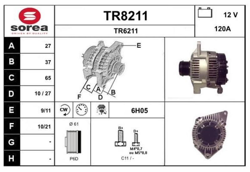 SNRA Generator