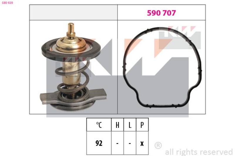 KW Thermostat für Kühlmittel / Kühlerthermostat Made in Italy - OE Equivalent