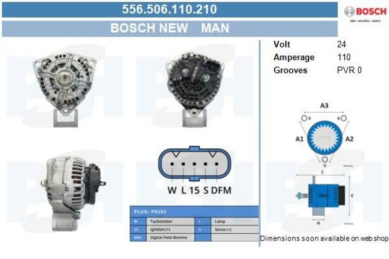 BV PSH Generator