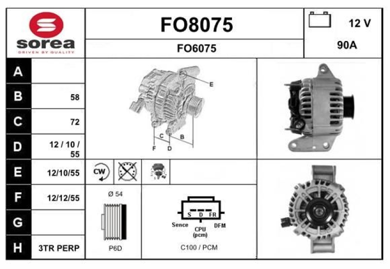 SNRA Generator