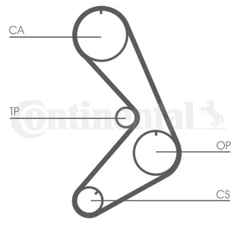 CONTINENTAL CTAM Zahnriemen