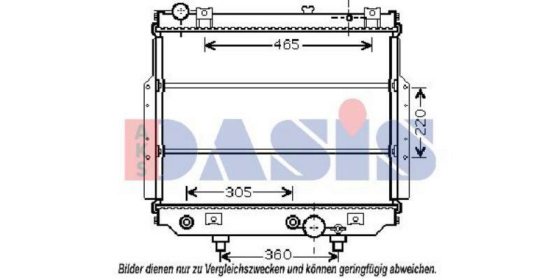 AKS DASIS Kühler, Motorkühlung