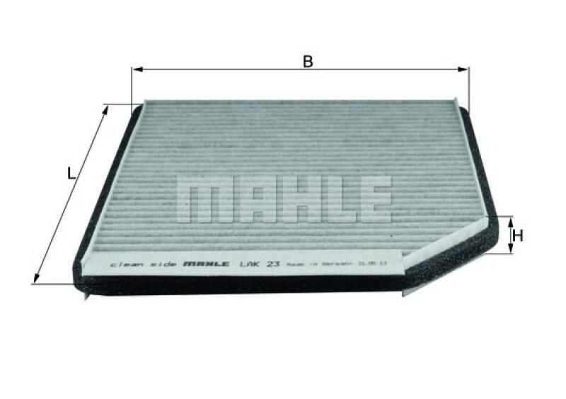 MAHLE Filter, Innenraumluft