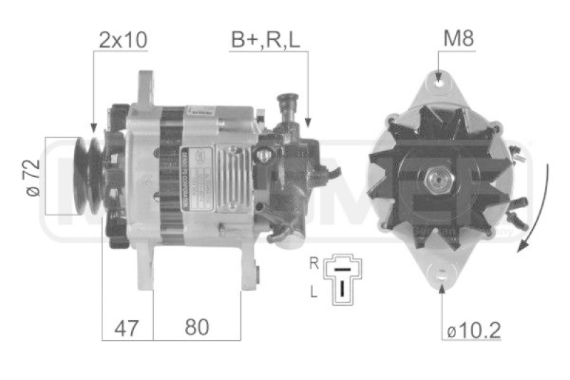 ERA Generator