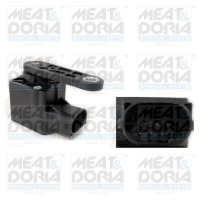 MEAT & DORIA Controller, leveling control