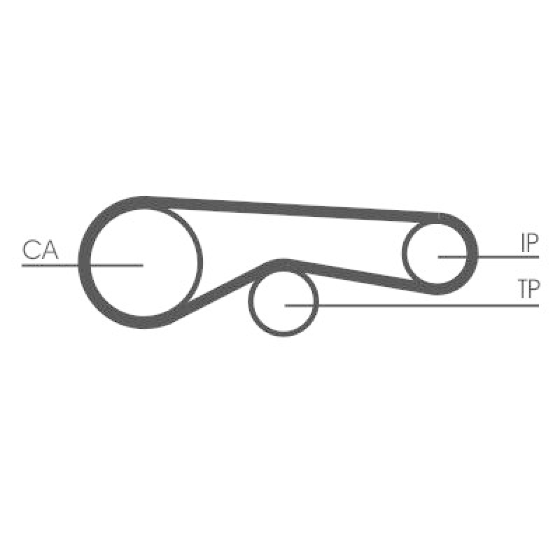 CONTINENTAL CTAM Zahnriemensatz