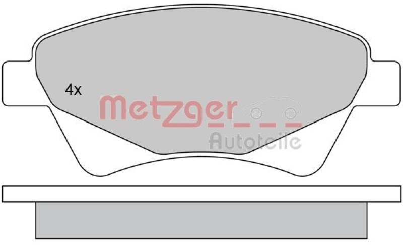 METZGER BREMSSCHEIBEN + METZGER BREMSBELÄGE