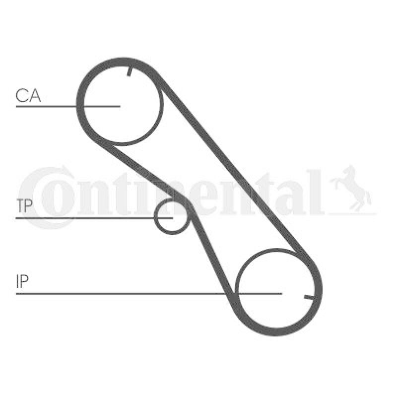 CONTINENTAL CTAM Zahnriemensatz