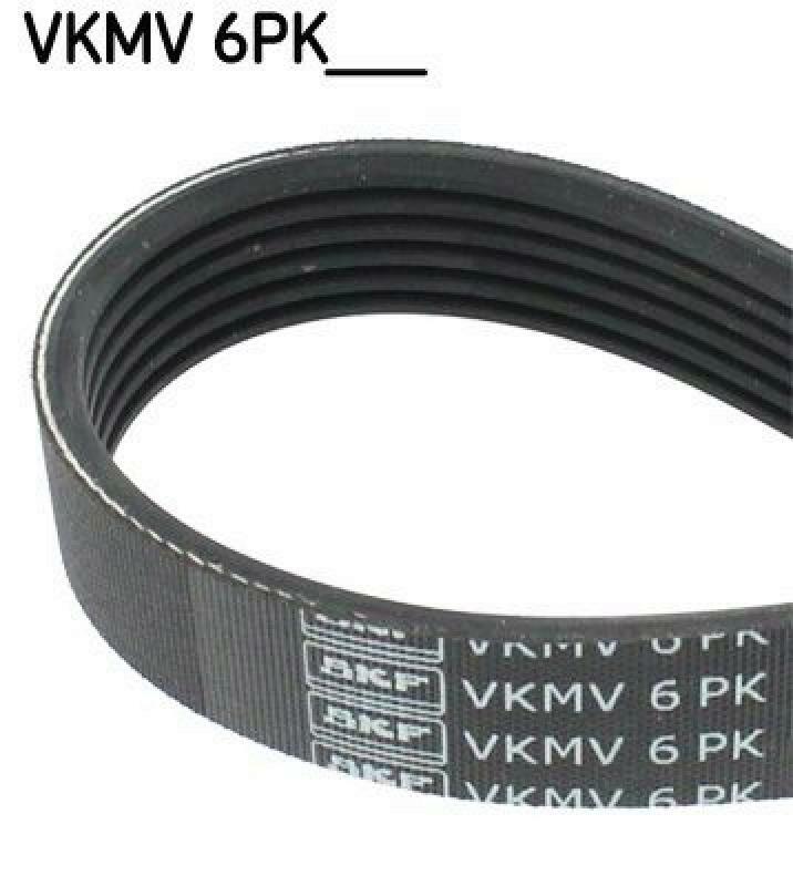 SKF V-Ribbed Belts