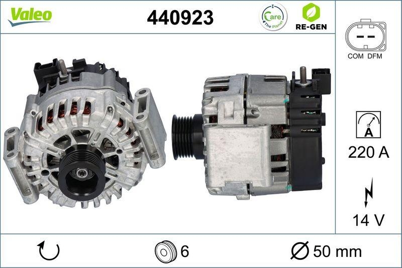 VALEO Generator VALEO RE-GEN AT