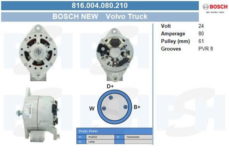 BV PSH Alternator