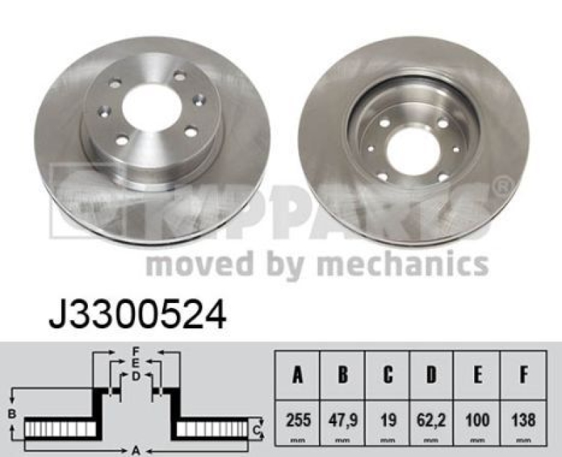 2x Brake Disc