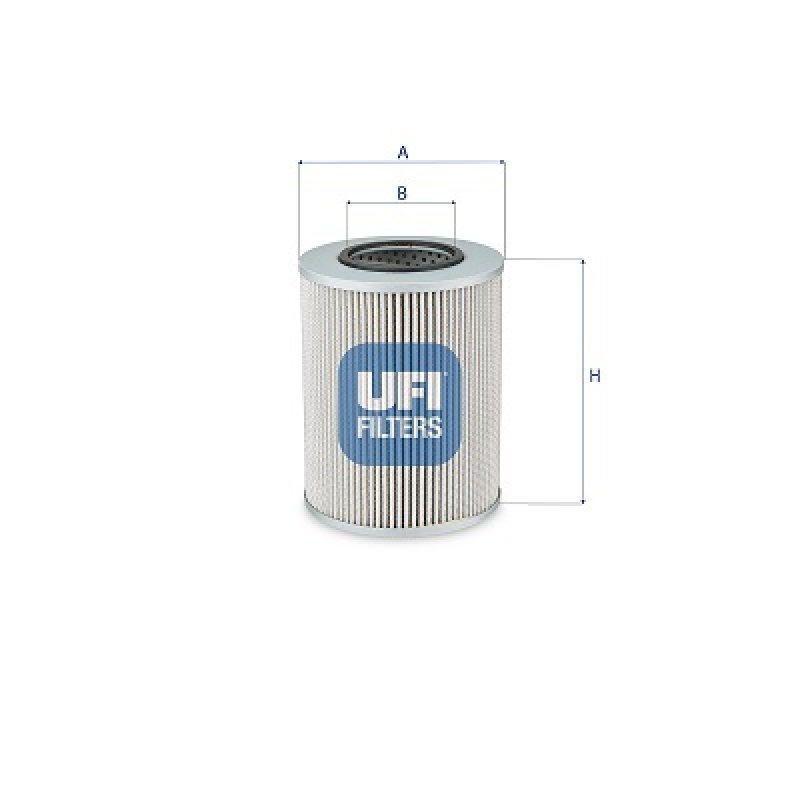 UFI Filter, Arbeitshydraulik