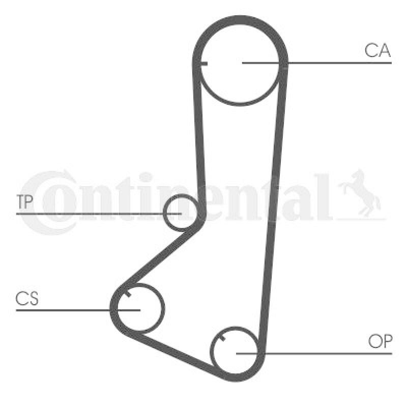 CONTINENTAL CTAM Timing Belt