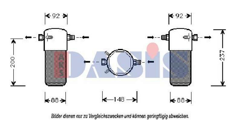 AKS DASIS Trockner, Klimaanlage