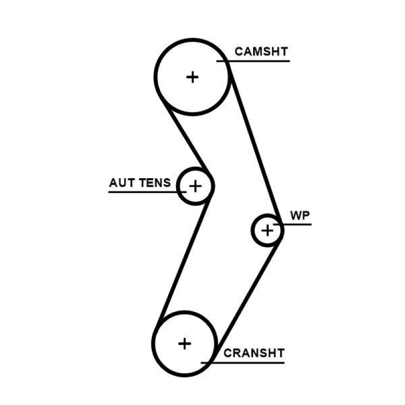 GATES Timing Belt PowerGrip®